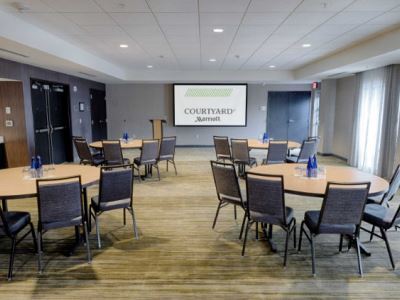Courtyard By Marriott Albany Hotel Clifton Park